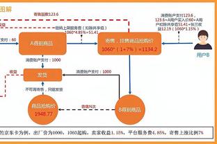 明日季中锦标赛雄鹿战黄蜂 字母哥与比彻姆出战成疑